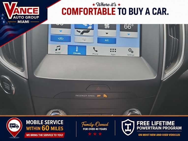 2019 Ford Edge SEL